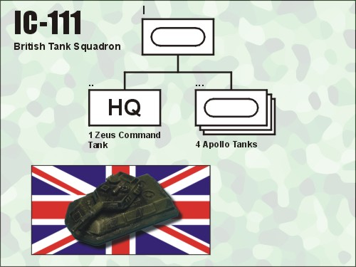 British Tank Squadron [BRG-IC-111]